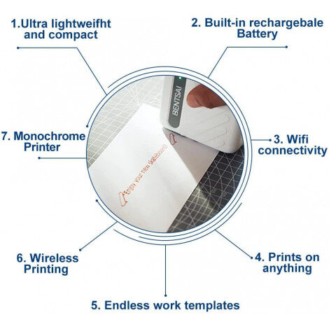 BENTSAI B10 Yellow Mini Handheld Printer - 1 Pack